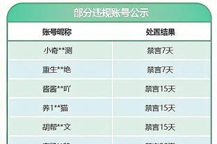 被抢成啥样了❓曼联后防3人传球成功率仅为60%+！马奎尔最低